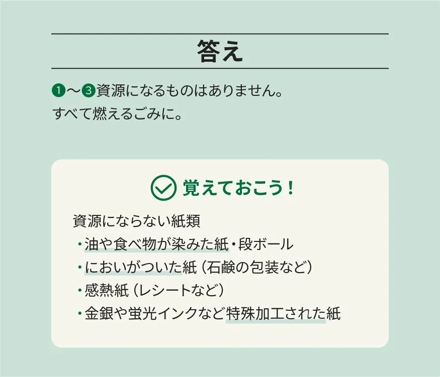 答え ①～③資源になるものはありません。すべて燃えるごみに。 覚えておこう！ 資源にならない紙類 ・油や食べ物が染みた紙・段ボール ・においがついた紙(石鹸の包装など) ・感熱紙(レシートなど) ・金銀や蛍光インクなど特殊加工された紙