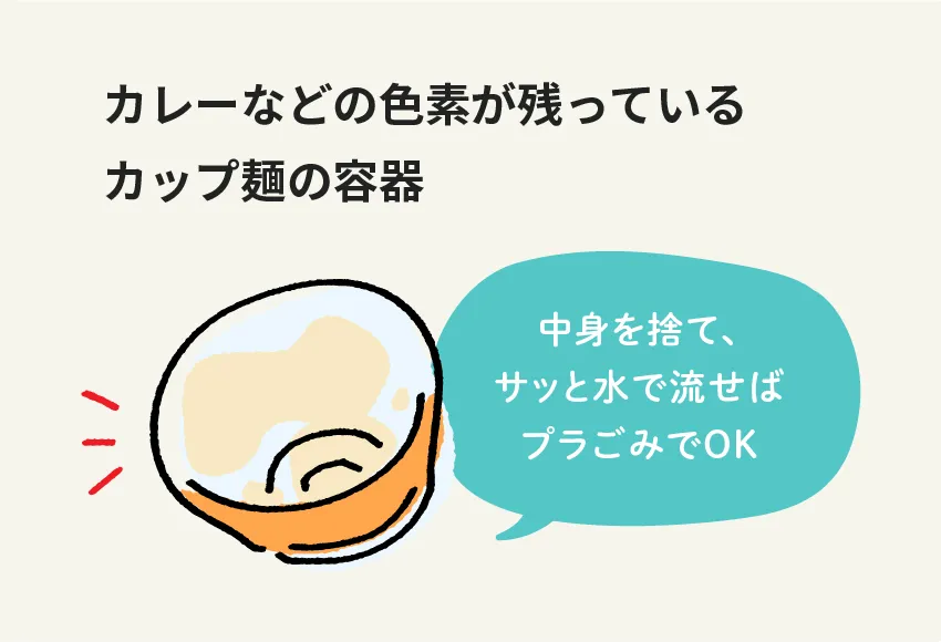カレーなどの色素が残っているカップ麺の容器 中身を捨て、サッと水で流せばプラごみでOK