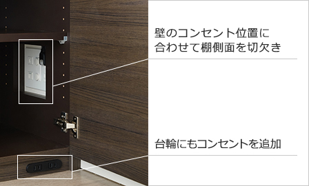 作りつけの棚は壁のコンセントを塞がないよう棚側面を開けている。ここから棚内部を通して電気コードをつなぎ、パソコンやプリンターを使用。また、扉を閉めても電源が取れるよう台輪(棚の土台)部分にもコンセントを追加。