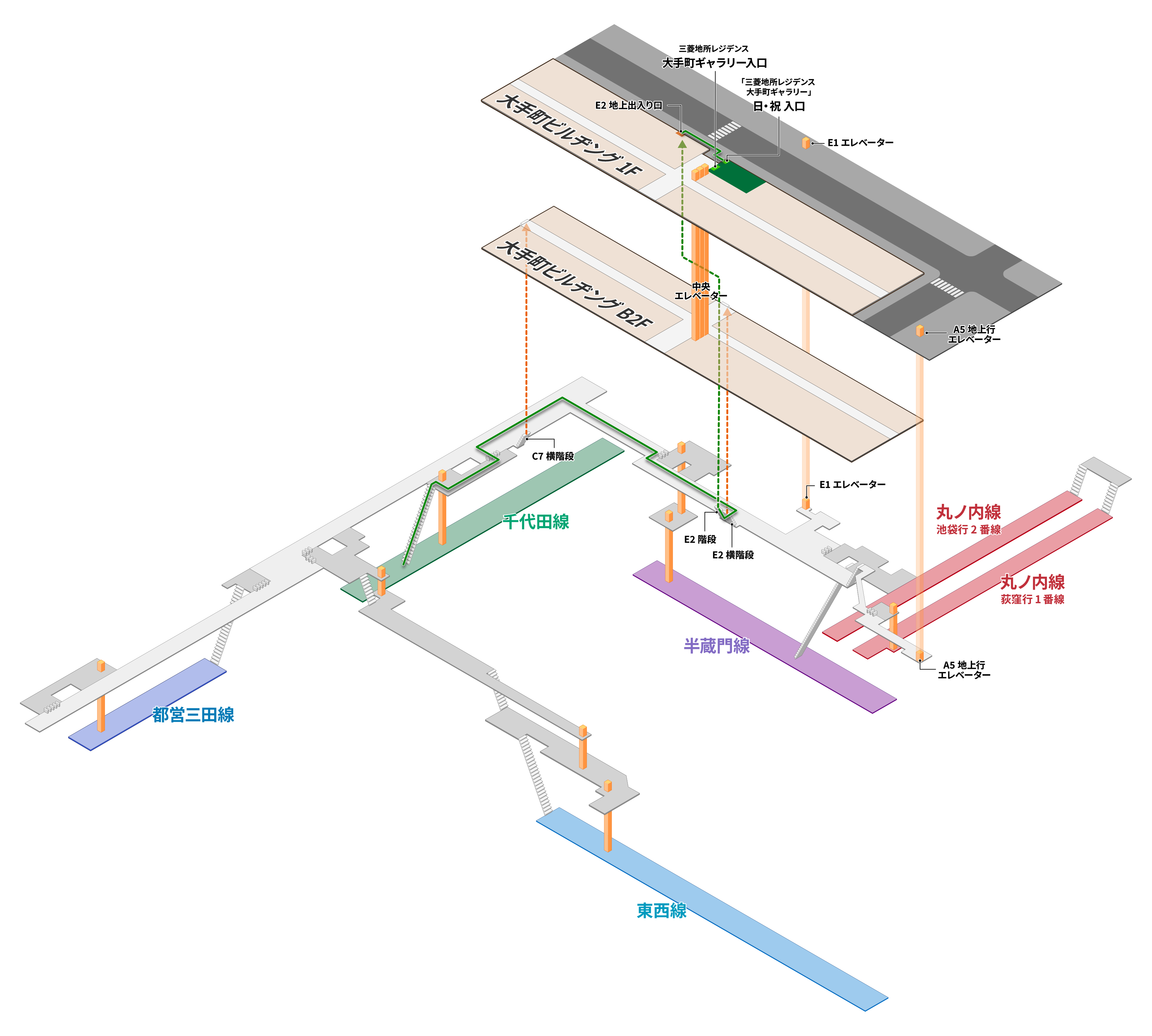 構内MAP