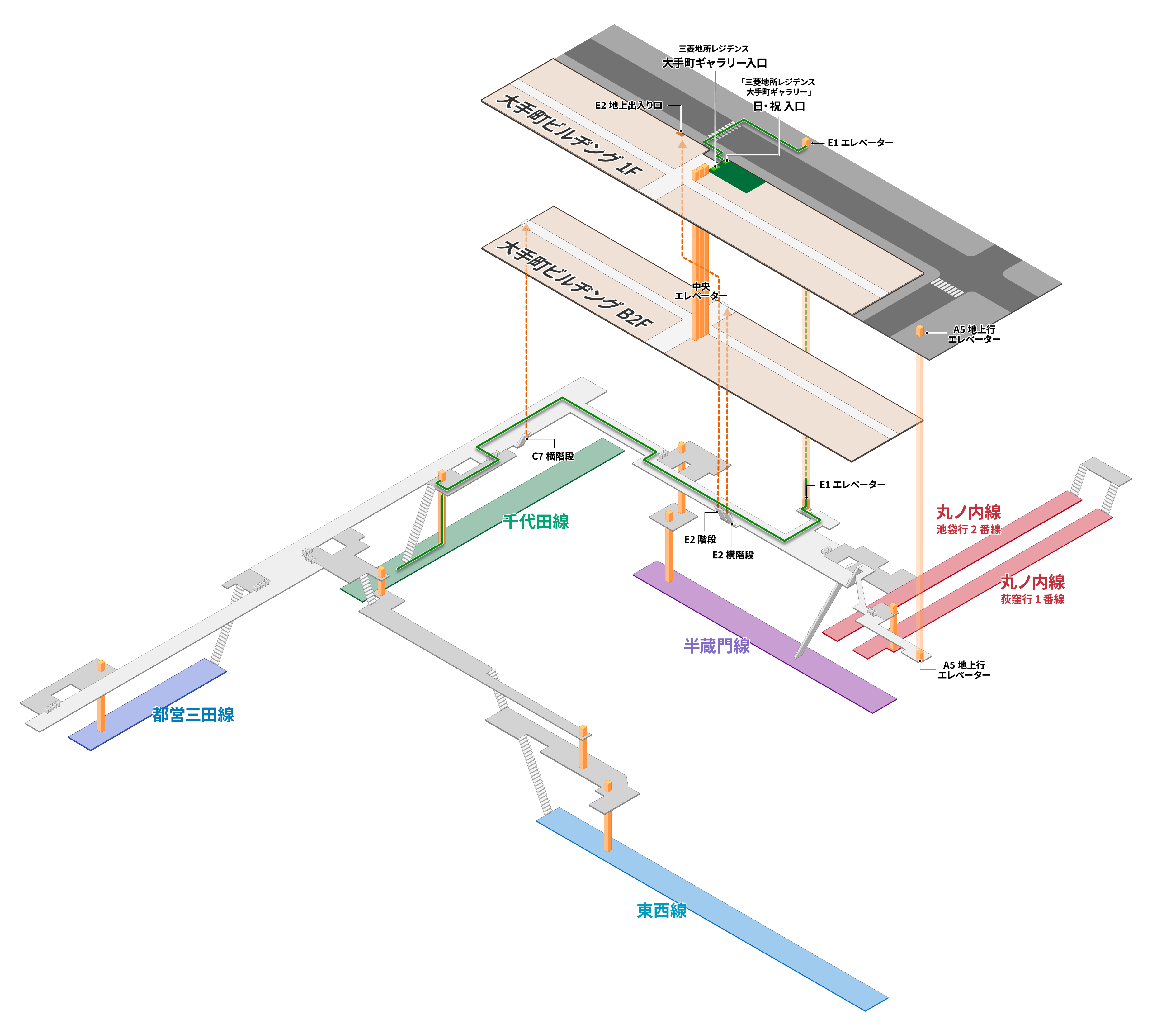 構内MAP