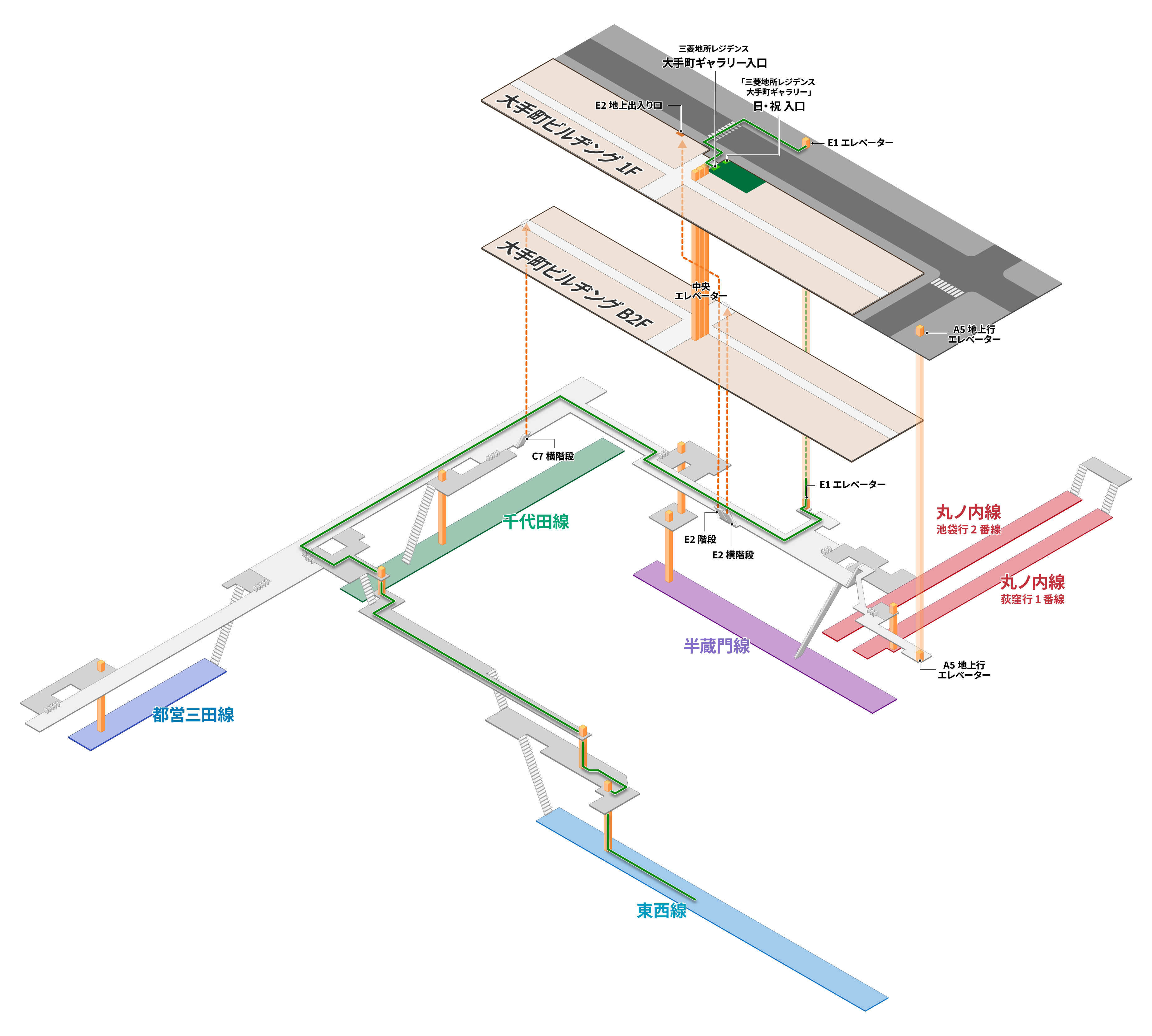 構内MAP