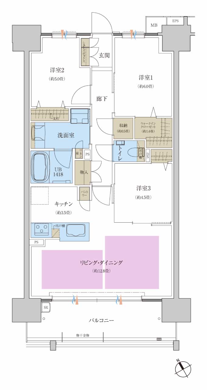 B2 type