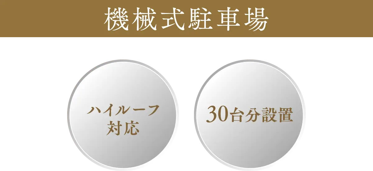機械式駐車場：ハイルーフ対応・30台分設置