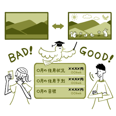 02今月は目標の電気料金に収まりそう？その答えは、アプリの中の窓から見える景色が教えてくれる。
