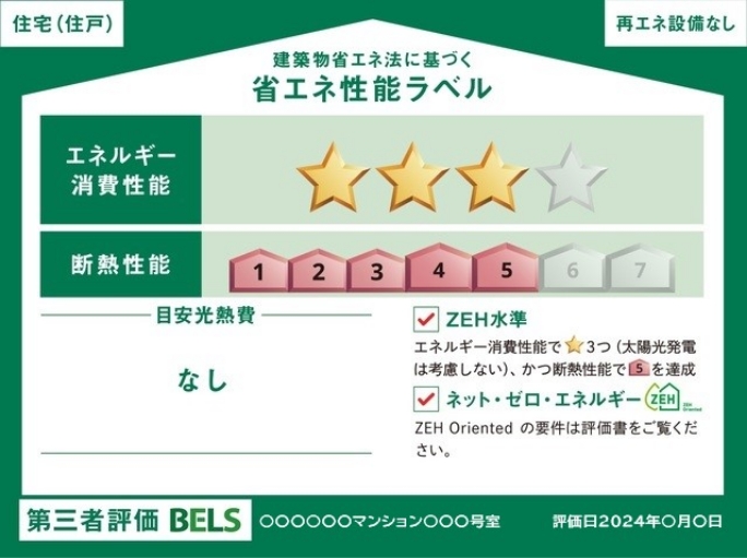 「省エネ性能」をわかりやすくお知らせ