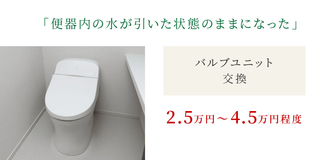 「便器内の水が引いた状態のままになった」|バルブユニット交換