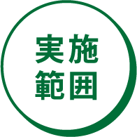 実施範囲