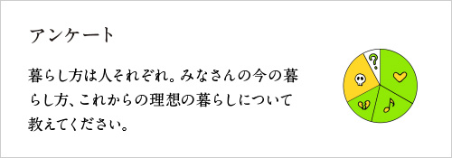 アンケート　〜暮らし方は人それぞれ、みなさんの今の暮らし方、これからの理想の暮らしについて教えてください。〜