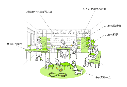 イメージ