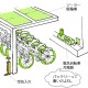 自転車の空気入れ、電気自転車の充電器
