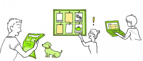 掲示板をもっと活用する