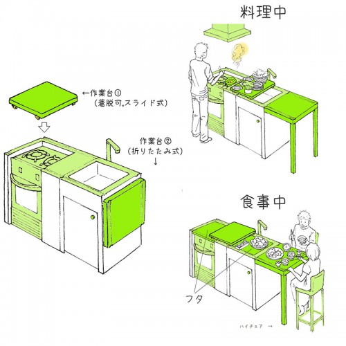 提案1 ＜イメージ＞
