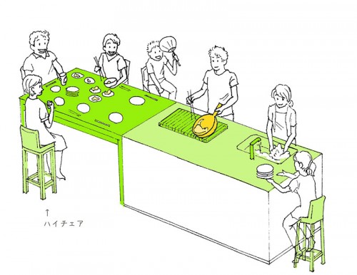 提案2 ＜イメージ＞