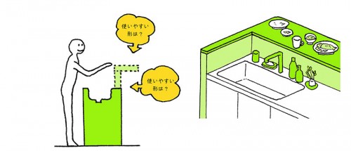 キッチン前の立ち上がりカウンターはあったほうがいい