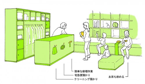 イラスト