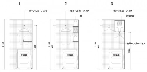 洗濯機のそばで一時干しをするか＜図＞