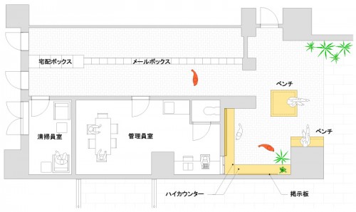 図
