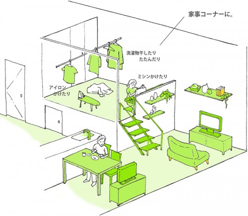 イラスト 2
