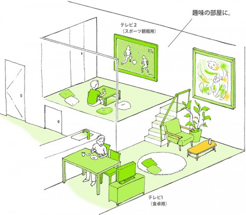 イラスト 3