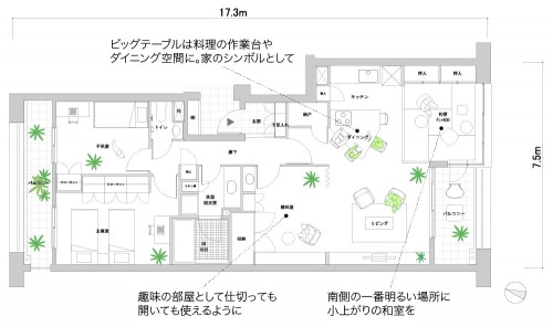 間取り図