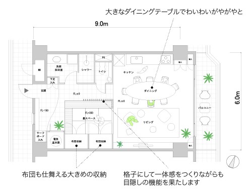 間取り図　- 友人や仲間と行く「週末を皆で過ごすパーティーハウス」（プランA）
