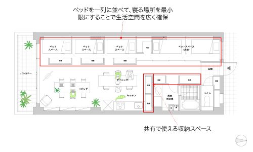 提案１「ベッド一列配置」