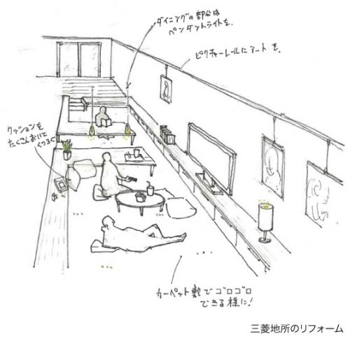 イメージ図