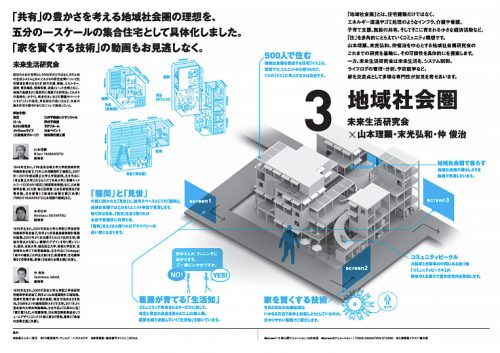 @HOUSE VISION提供