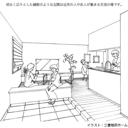 イラスト