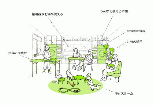 イラスト