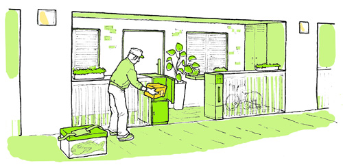 食配のサービスについて<イメージ> 食配のサービスについて<イメージ>