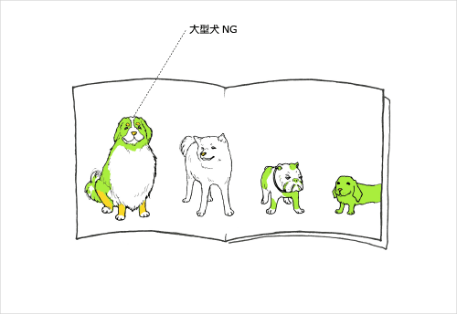 「管理細則」大型犬NG