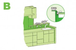 B 前と横に立ち上がり、横の高さを低めに(立ち上がりハンディーゾーン(収納レール)がある) B 前と横に立ち上がり、横の高さを低めに(立ち上がりハンディーゾーン(収納レール)がある)