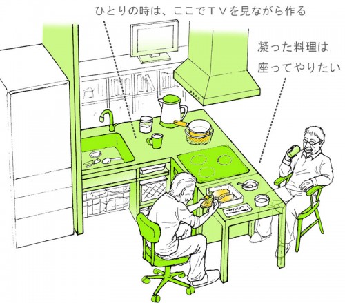 イラスト1 イラスト1