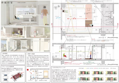 審査員特別賞 メックecoライフ賞:中西洋光 「枠組の家 −多様な住空間−」