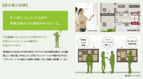 掲示板の設置