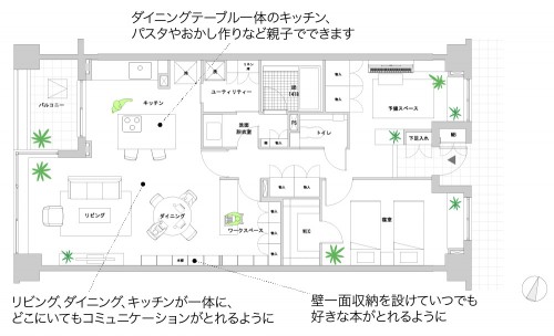 提案2「家事動線を充実させる。」