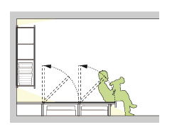 小上がり部分の断面図