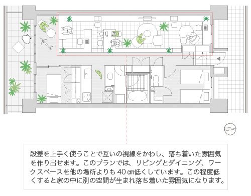 plan 38 段差を楽しむ