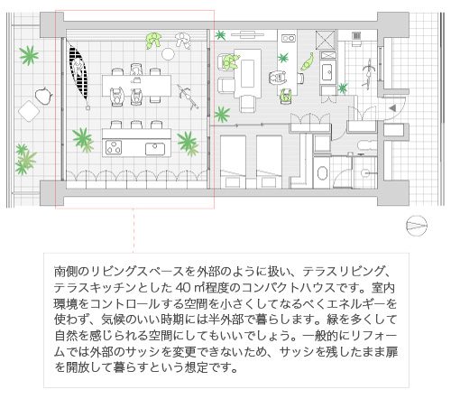 RT011「小さく暮らす－サンルームをつくる」（Plan 48