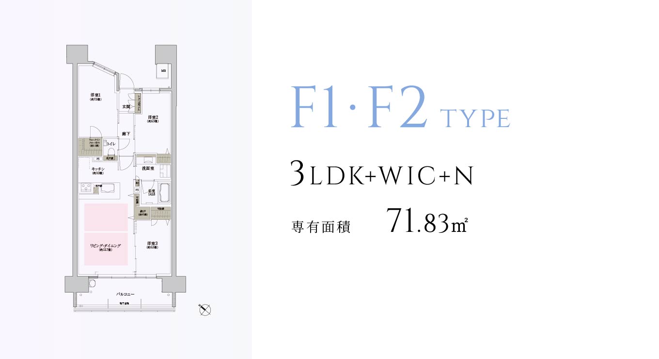 F1・F2 type