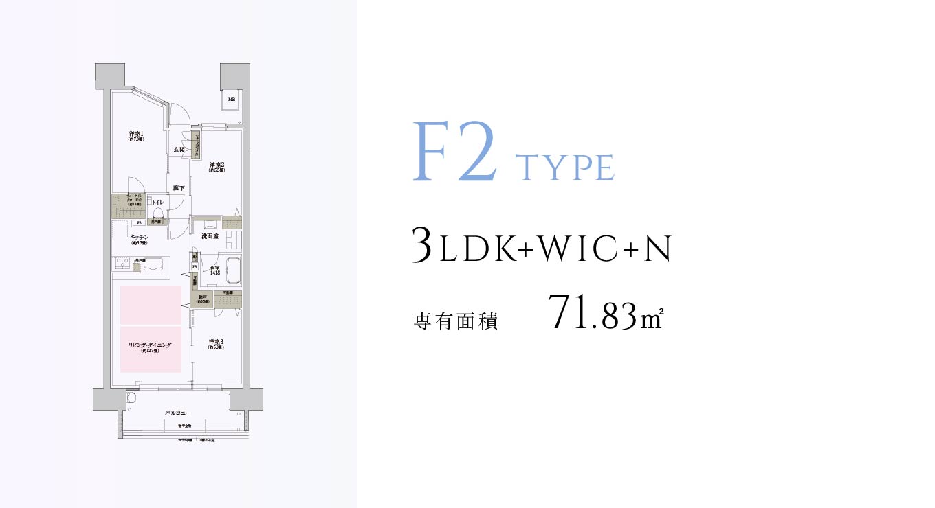 F1・F2 type