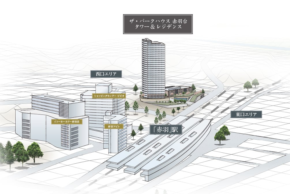 エリア概念イラスト