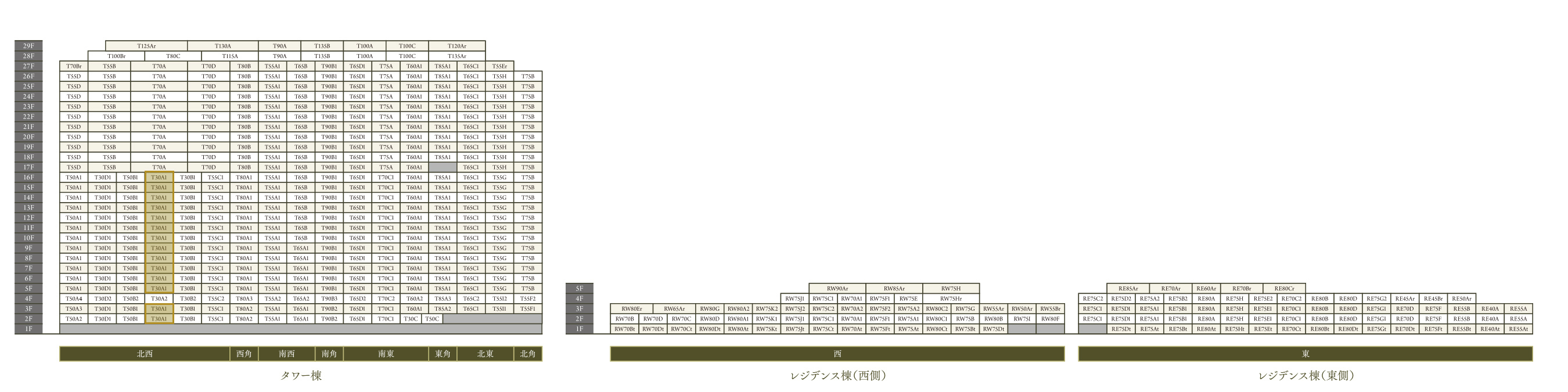 住戸位置図
