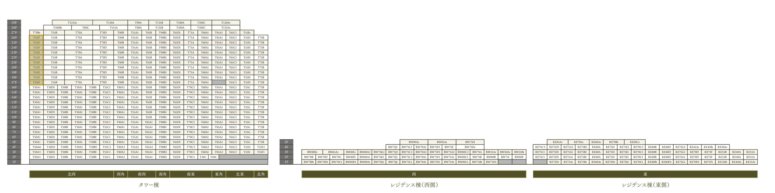 住戸位置図