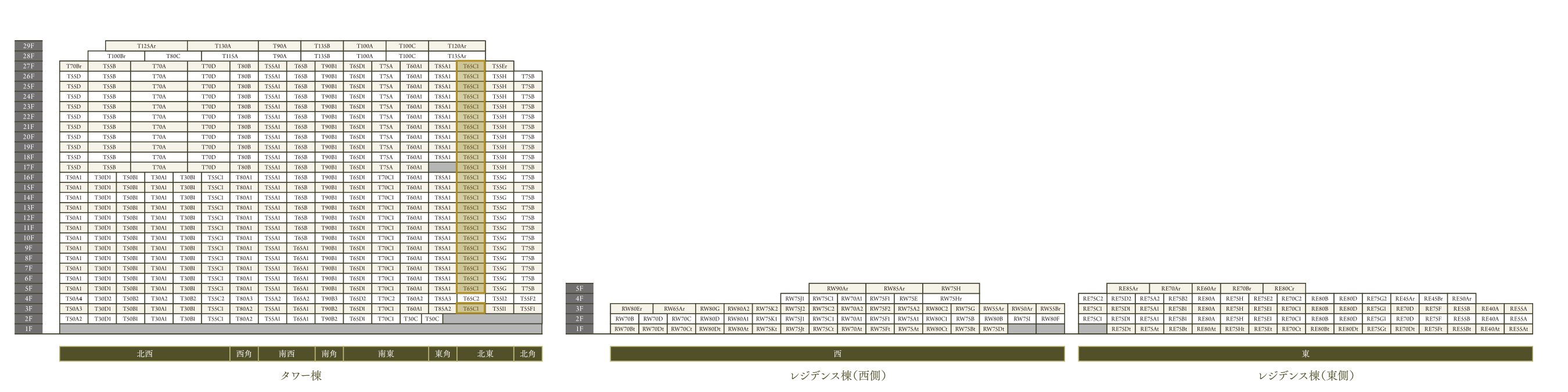 住戸位置図