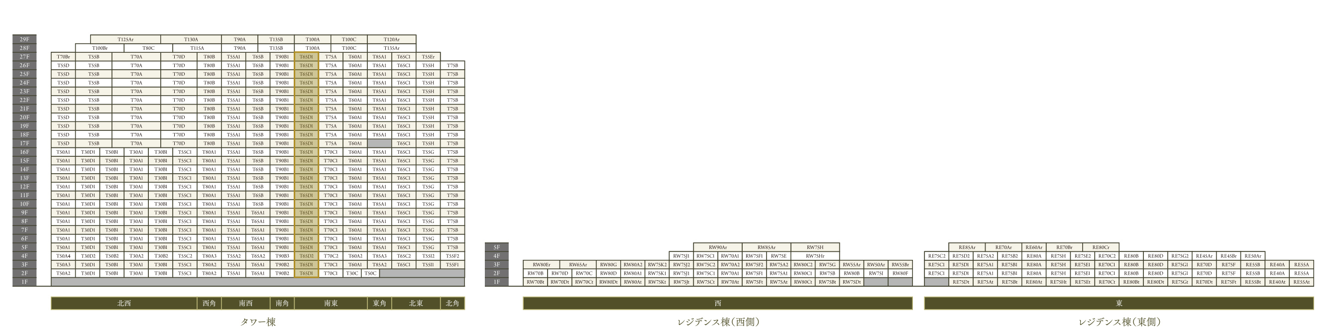 住戸位置図
