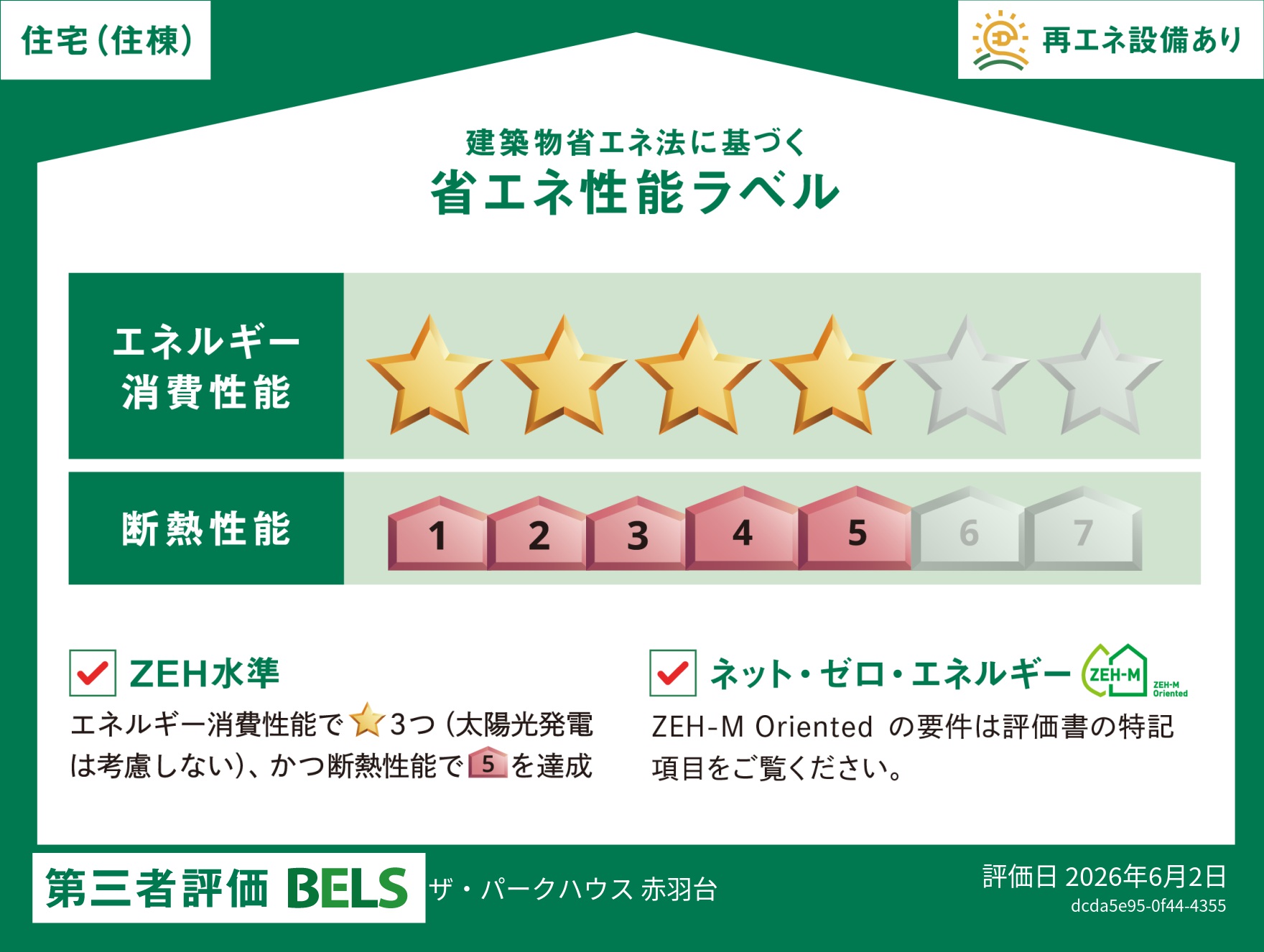 省エネ性能ラベル画像