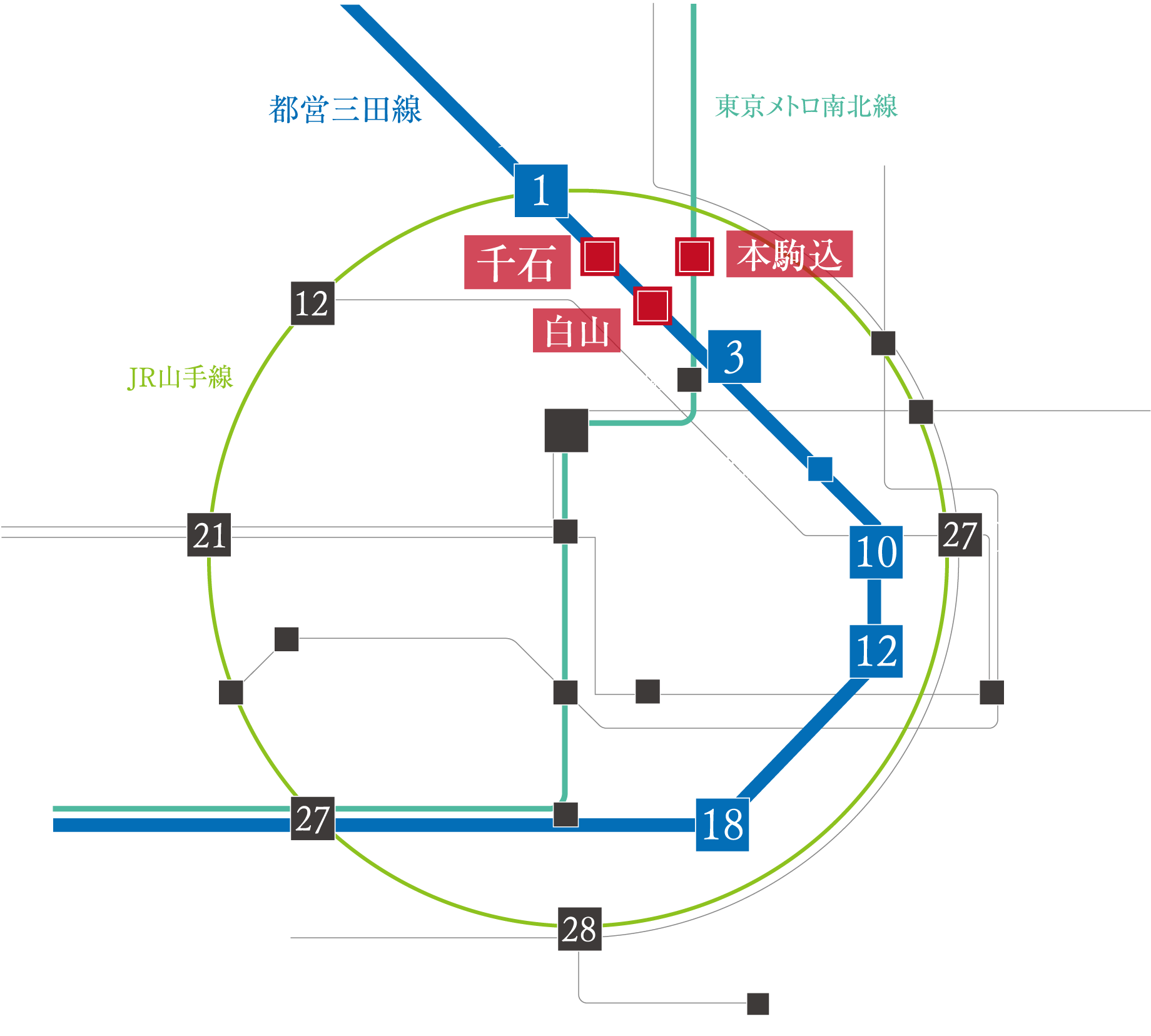 交通アクセス図